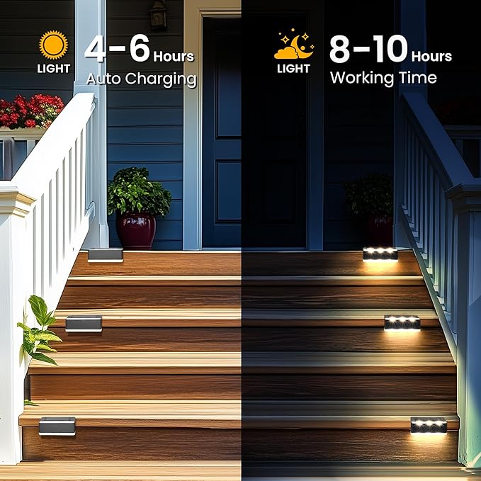 SOLPEX Solar Fence Lights, Solar Deck Lights Outdoor Waterproof Solar Powered for Step, Stair, Balcony,Front | Lumora