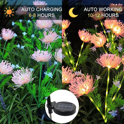 Solar Flowers Garden Lights, Outdoor Waterproof Lights Decorative for Garden, Yard, Backyard Decor 4-Pack Yellow & Pink Combo