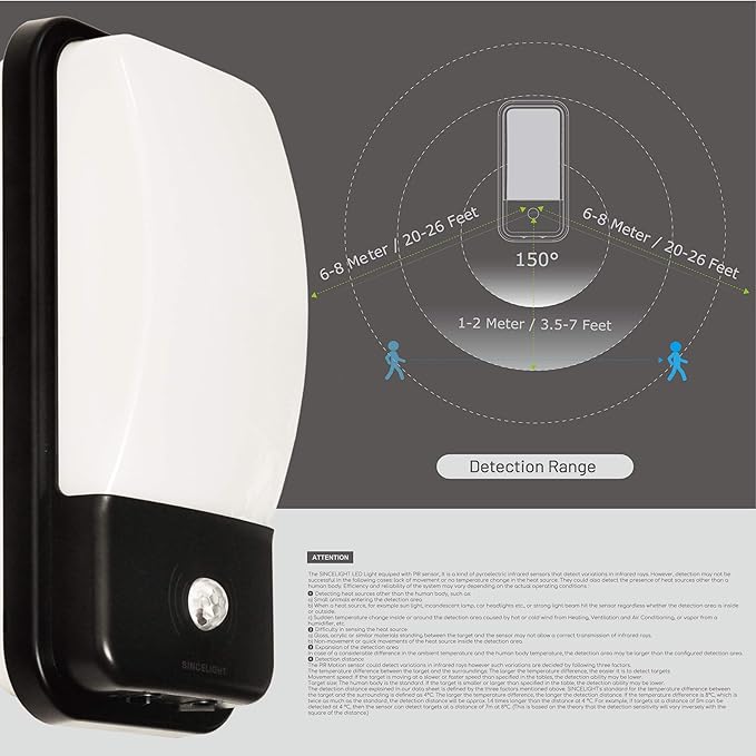 SINCELIGHT LED Bulkhead 20W with PIR Motion Sensor and Dusk to Dawn Photosensor, Dual Mode - Outdoor Wall Light | Lumora