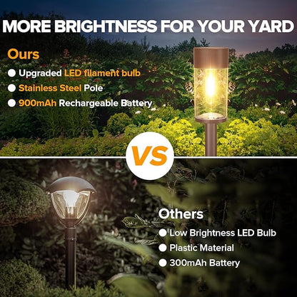 UME 10 Pack Solar Pathway Lights Outdoor Black & 10 Pack Solar Pathway Lights Outdoor Bronze