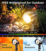 MEIKEE 7W Low Voltage LED Landscape Lights 800LM 12V Outdoor Landscape Lighting 2700K Warm White IP66 Waterproof | Lumora