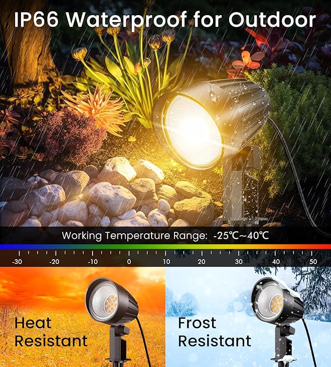 MEIKEE 7W Low Voltage Landscape Lighting with Connectors, 2700K Warm White Landscape Lighting, IP66 Waterproof | Lumora
