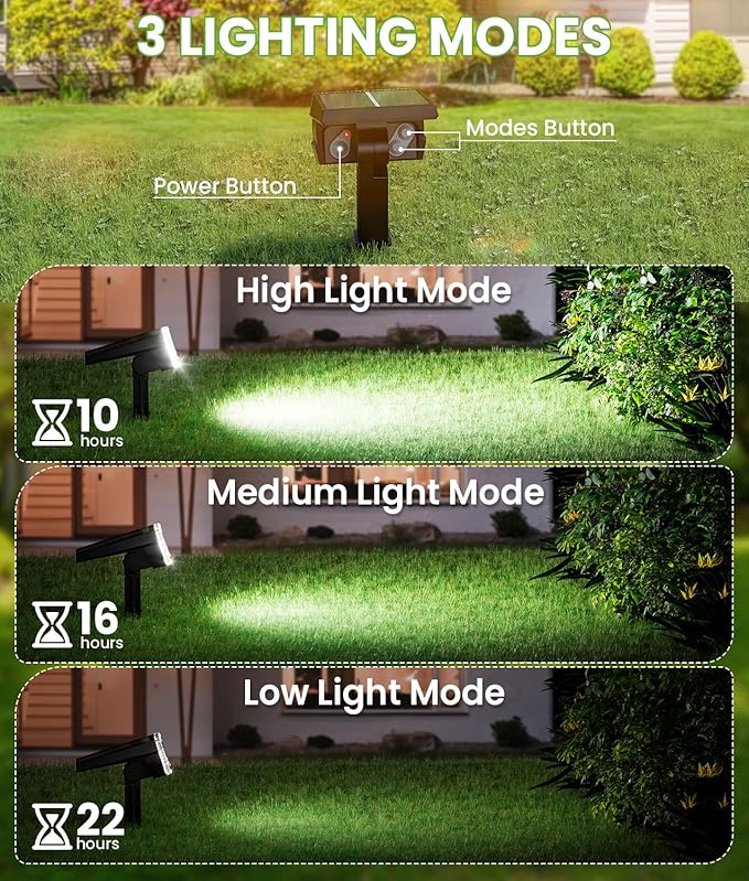 Bright Solar Spot Lights Outdoor 4 Pack, [58 LED/12000K/3 Modes] Solar Lights Outdoor Waterproof IP67, Auto On/Off | Lumora