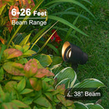 GOODSMANN Low Voltage Landscape Flood Light 3W LED 200 Lumen Outdoor Spotlight 3000K Warm White Replaceable LED | Lumora