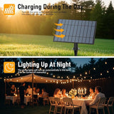 100FT Solar Powered Outdoor Lights with Remote and 111ft Outdoor RGB Eaves Lights | Lumora