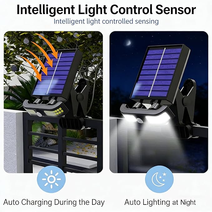 Clip On Solar Motion Sensor Lights Outdoor, Waterproof 270° Wide Angle Super Bright Solar Powered Security Light | Lumora