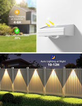 VOLISUN Solar Fence Lights, Fence Lights Solar Powered, IP65 Waterproof LED, RGB Color - Outdoor Path Light | Lumora