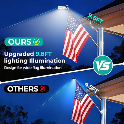 Solar Flag Pole Lights Outdoor 1 Pack, 48 LED Bright Flagpole Lighting 3 Color in 1 with Cool/Warm/Daylight White Modes, Auto On/Off, IP65 Waterproof for Outside House Garden RV Flags Decor