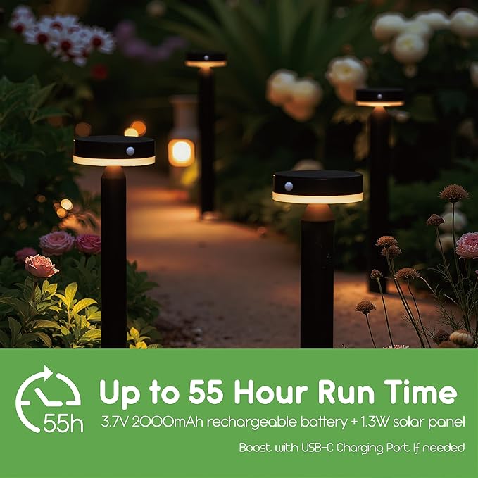 20" Solar Landscape Lights - Outdoor Solar Lights for Yard - PIR Sensor & Two Light Modes - 50lm & 400lm | Lumora