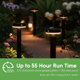 20" Solar Landscape Lights - Outdoor Solar Lights for Yard - PIR Sensor & Two Light Modes - 50lm & 400lm | Lumora