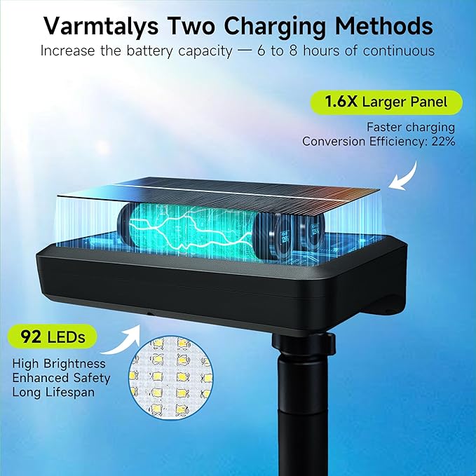Clip-On Solar Motion Lights Outdoor with Remote, 600LM IP65 Waterproof, 1500mAH USB & Solar Powered for Fence, Camping, Porch - Black(1-Pack)
