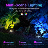 SUNVIE RGBW Well Lights Landscape LED In Ground Color Changing Low Voltage Well Lights 12-24V Waterproof Outdoor | Lumora