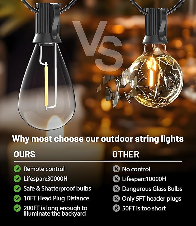 Tenmiro 200FT LED Outdoor String Lights with Remote, 74+2 Shatterproof Bulbs Dimmable Timing 3 Light Modes Outside | Lumora