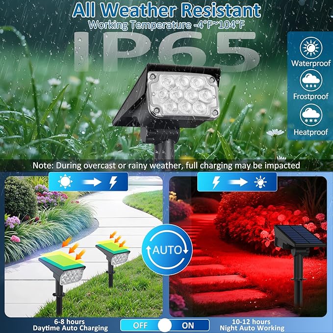 T-SUNUS Christmas Red Solar Lights for Outside IP65 Waterproof Auto On/Off Adjustable Landscape Spot Lighting | Lumora