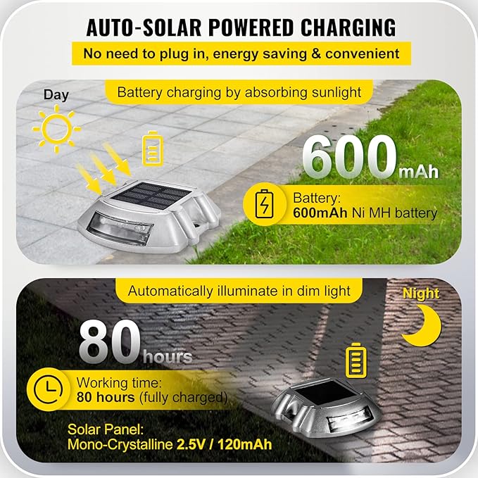 VEVOR Driveway Lights 16-Pack Solar Driveway Lights White with Screw Solar Deck Lights Outdoor Waterproof Wireless | Lumora