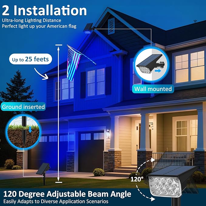 T-SUNUS RGB Solar Landscape Spotlights Christmas Outdoor, IP65 Waterproof Color Spot Light Auto Dusk to Dawn | Lumora