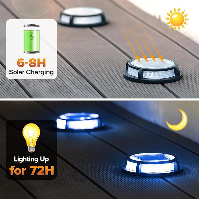 LUTEC 12 Pack Solar Deck Lights Driveway Dock 12 LEDs Light Solar Powered Outdoor Waterproof Road Markers for Step | Lumora