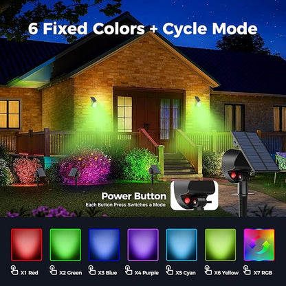 nipify 2 Pack Solar Spot Lights Outdoor Waterproof, Solar Spotlight Light for Outside Yard Landscape Lighting Pathway Lights Wall Auto On/Off, RGB