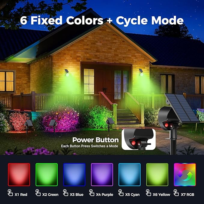 nipify 8 Pack Solar Spot Lights Outdoor Waterproof, Solar Spotlight Light for Outside Yard Landscape Lighting | Lumora