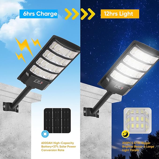 Solar Street Light Outdoor, 30000LM 6500K Waterproof Motion Sensor LED Solar Powered Flood Light with Remote Control Dusk to Dawn Commercial Area Lighting for Outside Parking Lot, 2-Pack