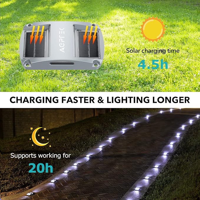AGPTEK Solar Driveway Lights 20 Pack, Outdoor Deck Dock Marine LED Solar Powered Waterproof Driveway Marker Lights | Lumora