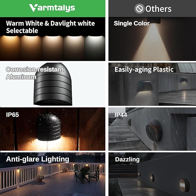 Low Voltage Deck Lights - Landscape 12V LED Step Lights Outdoor, 2700K/3000K/3500K/4000K/5000K Selectable, IP65 | Lumora