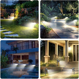 Solar Spot Lights Outdoor, 3 Modes Motion Sensor Landscape Lights, Waterproof IP67 LED Motion Security Solar | Lumora
