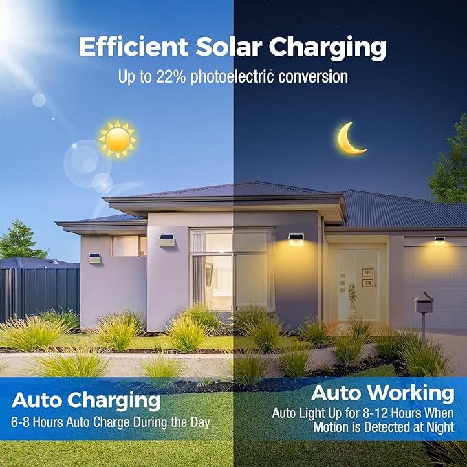 Peasur Solar Outdoor Lights [5 Pack/140LED], 3000K Warm Light Solar Motion Sensor Outdoor Powered Security Lights 3 Working Modes Waterproof for Outside Garden Yard, White Frame