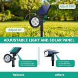 Nekteck Solar Lights, 2-in-1 Solar Spot Lights Outdoor, Waterproof Solar Powered Landscape Spotlights, Bright and | Lumora
