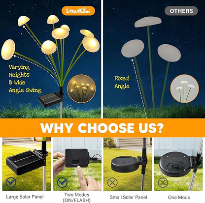 Solar Garden Lights Outdoor, 1Pack Solar Lights Garden Decor, Swaying Mushroom Lights Waterproof for Yard, Patio,Pathway Decoration,Gifts for Women,Mom(Warm White)