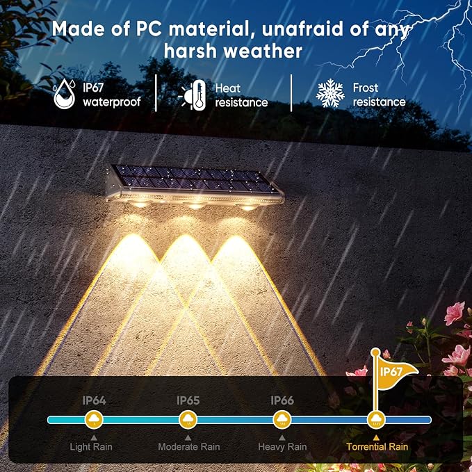 YiLaie Solar Fence Lights Outdoor-IP67 Waterproof 3000K/4500K/6500K,High Brightness LED Fence Lights Solar | Lumora