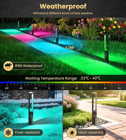 MEIKEE 5W RGB Low Voltage Landscape Lighting, 12-24V RGB Color Changing LED Pathway Lights, IP66 Waterproof Aluminum Outdoor Landscape Lights for Garden Yard Decoration 4 Pack