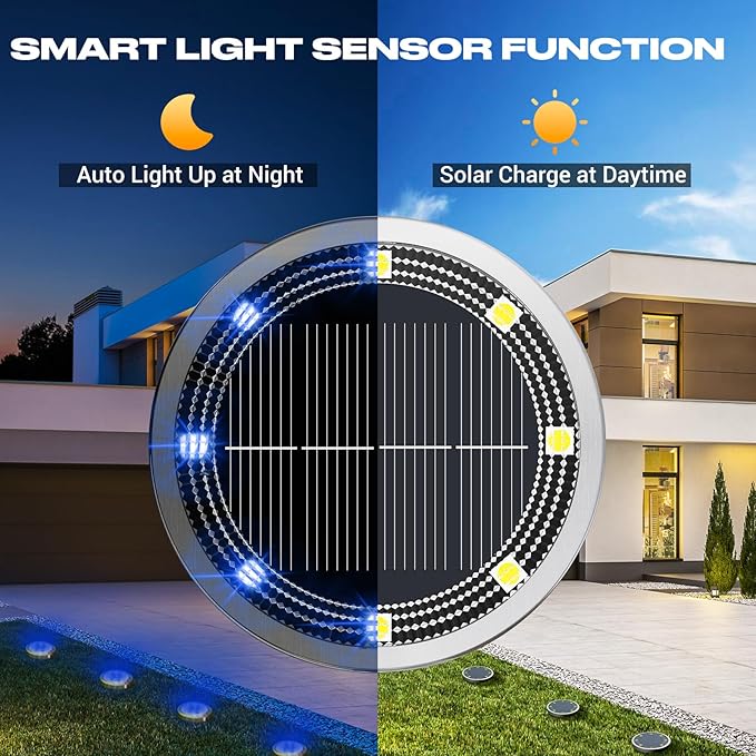 Peasur Mini Solar Ground Lights Outdoor, 4 Pack Flat Solar Powered Disc Lights, IP68 Waterproof, Anti-Rust | Lumora