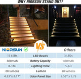 NIORSUN Outdoor Stair Lights 12 Pack, Solar Step Lights IP67 Waterproof with 13 Bright LEDs, 3000K Warm White, Auto | Lumora