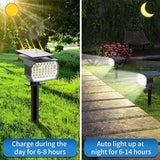 Solar Spot Lights Outdoor 2 Pack, [46 LED/3 Modes] Solar Landscape Spotlights Waterproof, 2-in-1 Auto On/Off Solar | Lumora