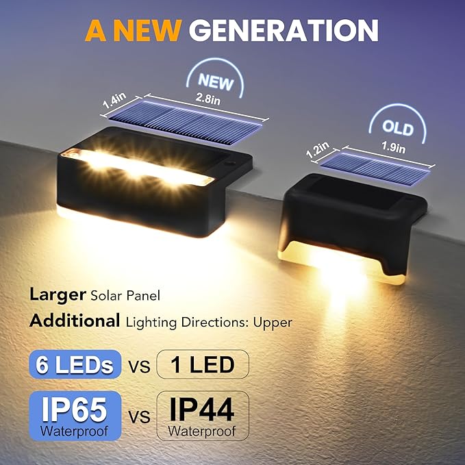 SOLPEX Solar Fence Lights, Solar Deck Lights Outdoor Waterproof Solar Powered for Step, Stair, Balcony,Front | Lumora