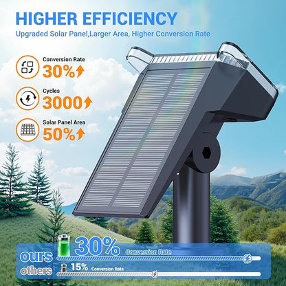 WdtPro Solar Spot Lights Outdoor Waterproof, 6 Pack, Bright Solar Landscape Lights with Extra-Large LEDs, 3 Modes Spotlights, Solar Powered Light for Yard Garden Pathway Wall, Cool White