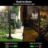 Emliviar Solar Pathway Light Outdoor, Garden Landscape Lighting Waterproof, 2700K LED Post Lamp with Remote | Lumora