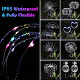 2 Pack Solar Firework Lights Outdoor - Verified 200 LED & 8 Modes - Starburst Solar Powered Garden Lights | Lumora