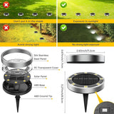 10 Pack Solar Ground Lights Outdoor, 8 LED Mini Flat Solar Disk Lights, IP65 Waterproof Anti-Rust Disc Light | Lumora