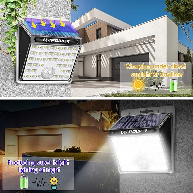 URPOWER Solar Lights Outdoor, 40 LED Motion Sensor Security Lights Solar Flood Lights Waterproof Solar Powered Outdoor Lights for Backyard, Fence, Deck, Patio, Garage (4 Pack)