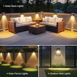 WdtPro Solar Fence Lights Outdoor - 3500K/6000K 2 Modes, Super Bright Lens LED Fence Lights Solar Powered, IP65 | Lumora