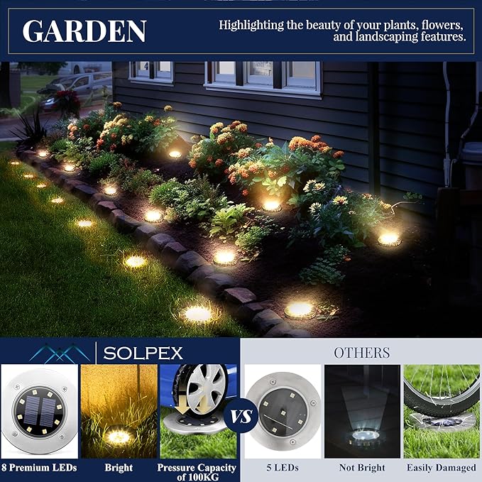 SOLPEX Solar Ground Lights, 12 Pack Solar Lights Outdoor Waterproof, 8 LED Solar Powered Landscape Lighting for | Lumora