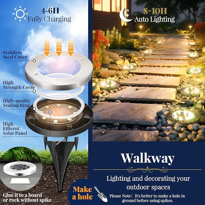 SOLPEX Solar Ground Lights, 12 Pack Solar Lights Outdoor Waterproof, 8 LED Solar Powered Landscape Lighting for | Lumora