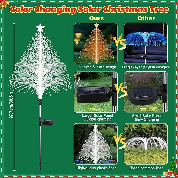 Solar Christmas Decorations Outdoor, 4 Pack 38.5 Inch 7 Color Changing Jellyfish Light with 5 Layer Optical Fiber, Solar Star Flower Light for Yard Garden Pathway Xmas Tree Ourside Decor