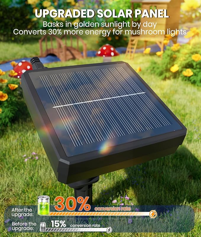18 Pack Solar Mushroom Lights Outdoor, Garden Outdoor Decor, 8 Lighting Modes, IP65 Waterproof, Crystal-Clear Fairy | Lumora