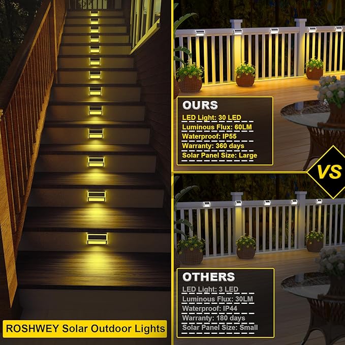 ROSHWEY Solar Deck Lights, 6 Pack 30 LED Stainless Steel Outdoor Deck Lights Solar Powered, IP65 Waterproof Step | Lumora