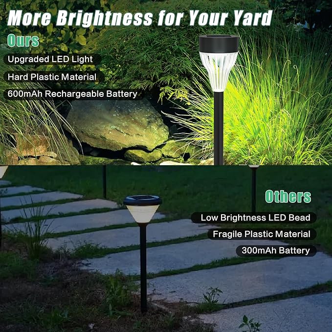 Solar Pathway Lights, 8 Pack LED Outdoor Waterproof, Auto On/Off Solar Garden Lights for Yard, Lawn, Walkway & Driveway Landscape Lighting (8)