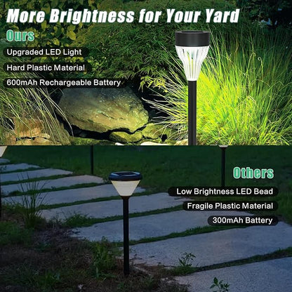 Solar Pathway Lights, 8 Pack LED Outdoor Waterproof, Auto On/Off Solar Garden Lights for Yard, Lawn, Walkway & Driveway Landscape Lighting (8)