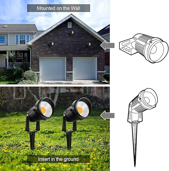 ZUCKEO 10W Low Voltage Landscape Lights LED Landscape Lighting with Connectors, 12V Outdoor Spotlights Yard Garden | Lumora